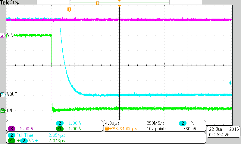 TPS22918 918_Off Time_VIN=5V_CT=1000pF.png